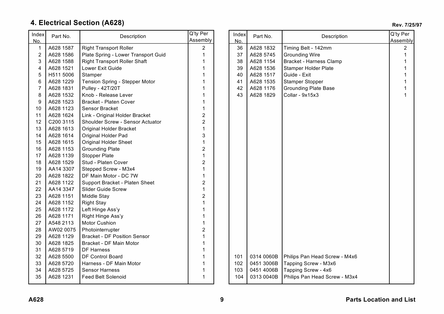 RICOH Options A628 DOCUMENT-FEEDER Parts Catalog PDF download-6